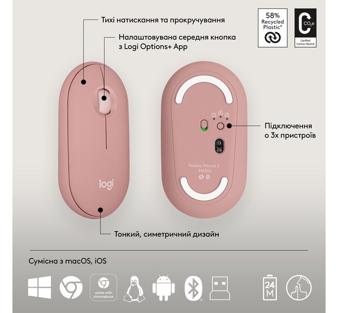Комплект (клавіатура, миша) бездротовий Logitech Pebble 2 Combo Rose (920-012241)