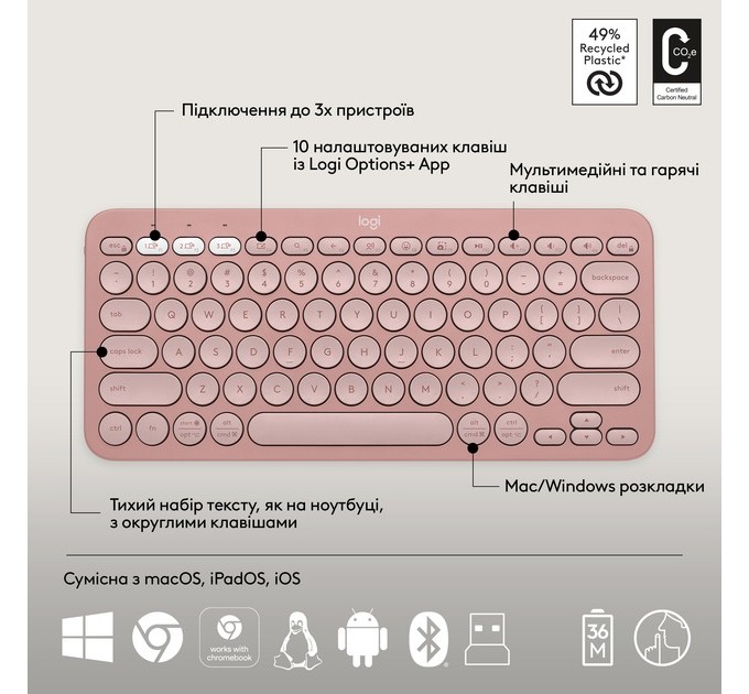 Комплект (клавіатура, миша) бездротовий Logitech Pebble 2 Combo Rose (920-012241)
