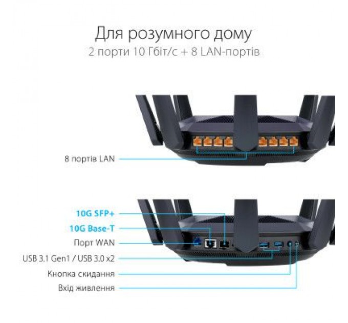 Маршрутизатор ASUS RT-AX89X AX6000 (RT-AX89X)