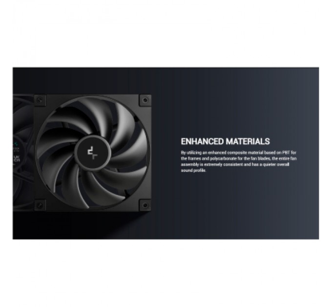 Кулер до корпусу Deepcool FD14