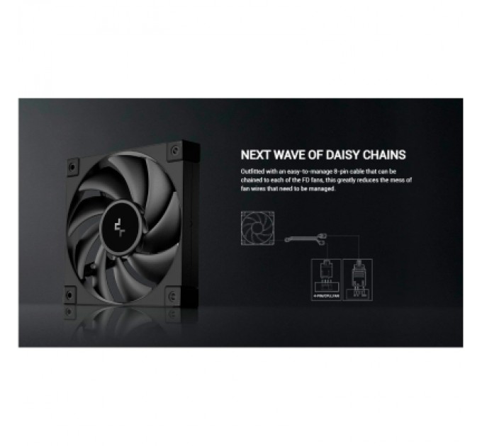 Кулер до корпусу Deepcool FD14