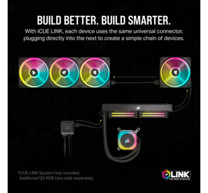 Система рідинного охолодження Corsair iCUE Link H170i RGB (CW-9061004-WW)