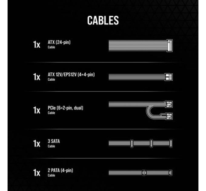 Блок живлення Corsair 550W CX550 (CP-9020277-EU)