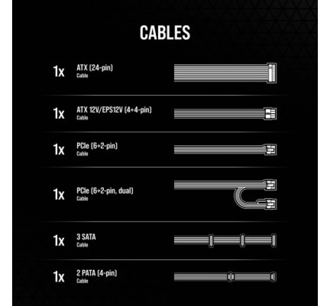 Блок живлення Corsair 750W CX750 (CP-9020279-EU)