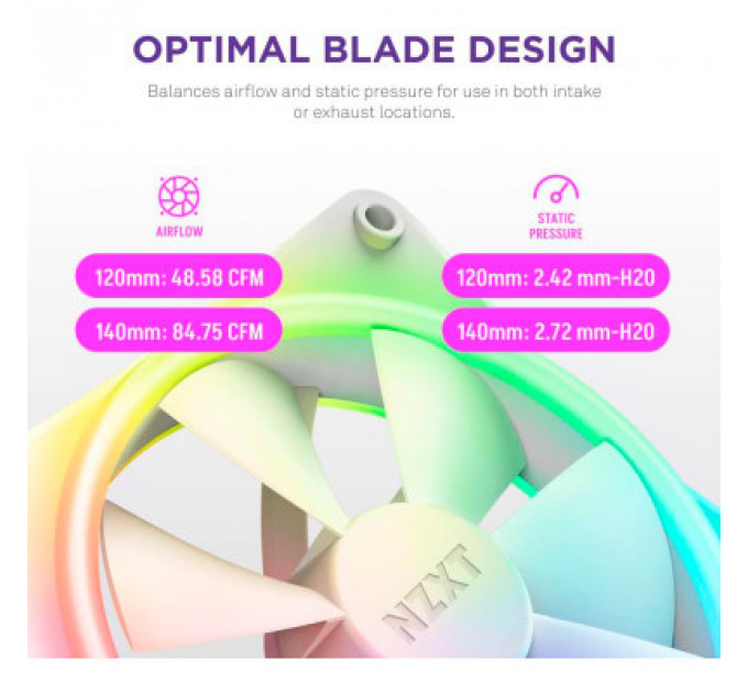 Кулер до корпусу NZXT F140RGB Duo (RF-D14SF-W1)