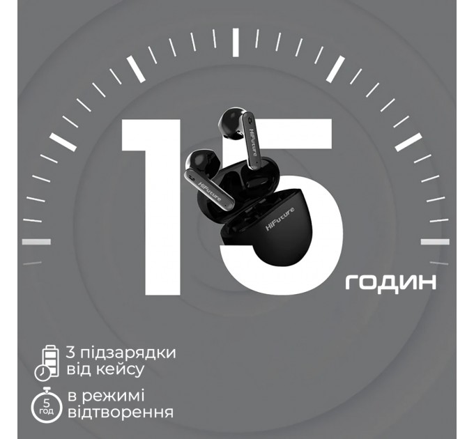 Bluetooth-гарнітура HiFuture ColorBuds2 Pink (colorbuds2.pink)