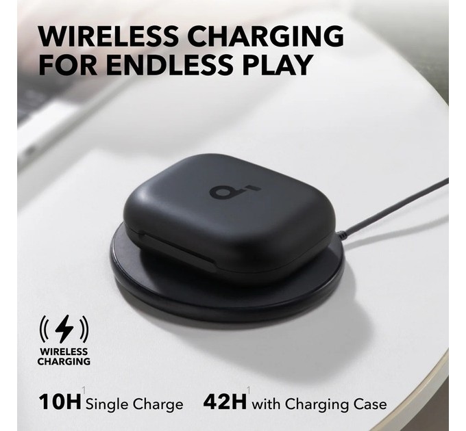 Bluetooth-гарнітура Anker SoundСore AeroFit 2 Black (A3874G11)