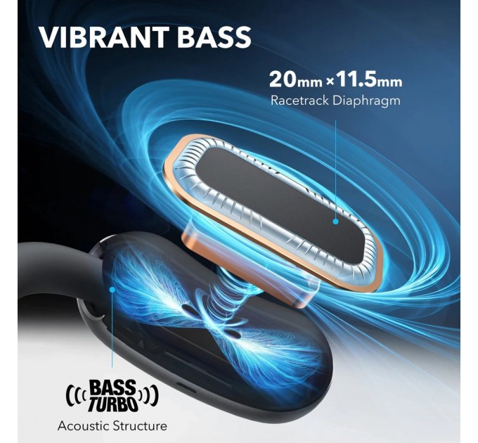 Bluetooth-гарнітура Anker SoundСore AeroFit 2 Black (A3874G11)
