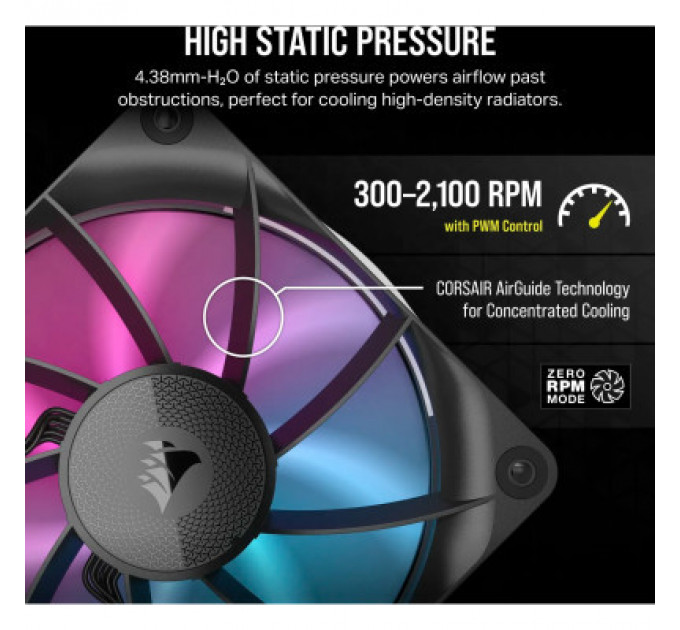 Кулер до корпусу Corsair iCUE Link RX140 RGB PWM (CO-9051019-WW)