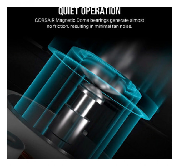 Кулер до корпусу Corsair iCUE Link RX140 RGB PWM (CO-9051019-WW)