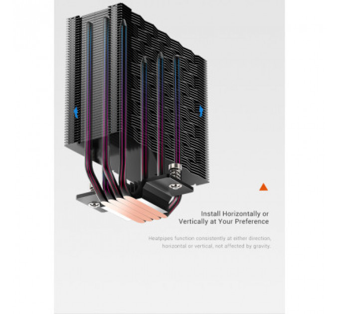 Кулер до процесора PcCooler RZ400 V2 BK
