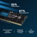 Micron Модуль пам'яті для ноутбука SoDIMM DDR5 32GB (2x16GB) 5600 MHz Ripjaws Micron (CT2K16G56C46S5)