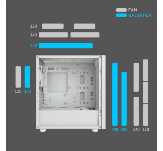 Корпус Cougar UNIFACE MINI White