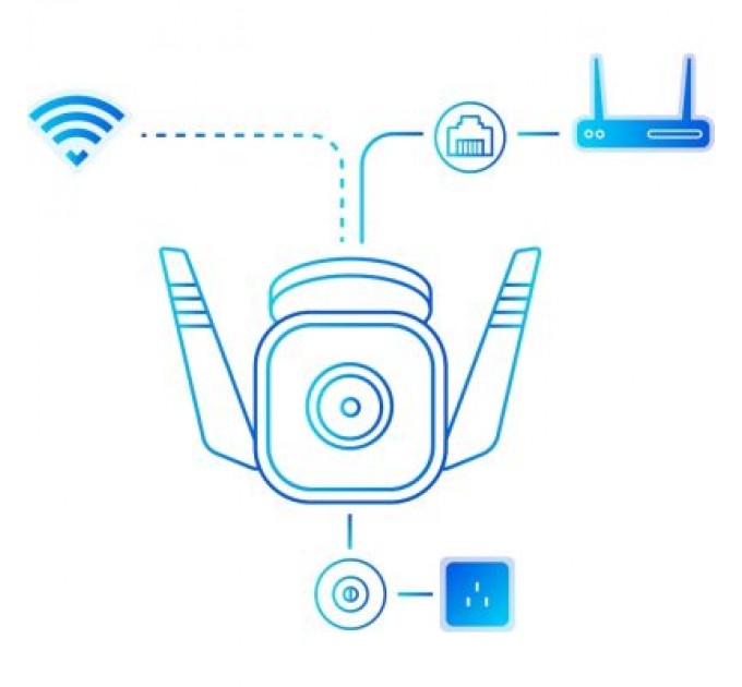 Камера відеоспостереження TP-Link TC65