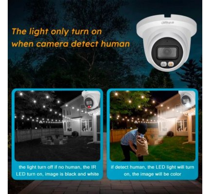 Камера відеоспостереження Dahua DH-IPC-HDW2849TM-S-IL (2.8)