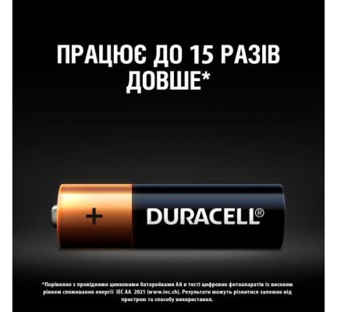 Батарейка Duracell AA лужні 4 шт. в упаковці (5000394052536 / 81551270)