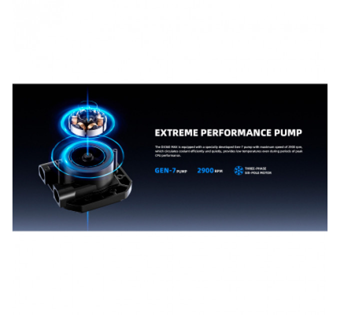 Система рідинного охолодження ID-Cooling DX360 MAX