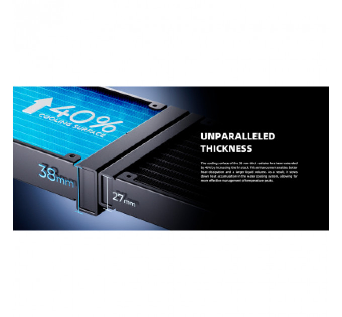 Система рідинного охолодження ID-Cooling DX360 MAX