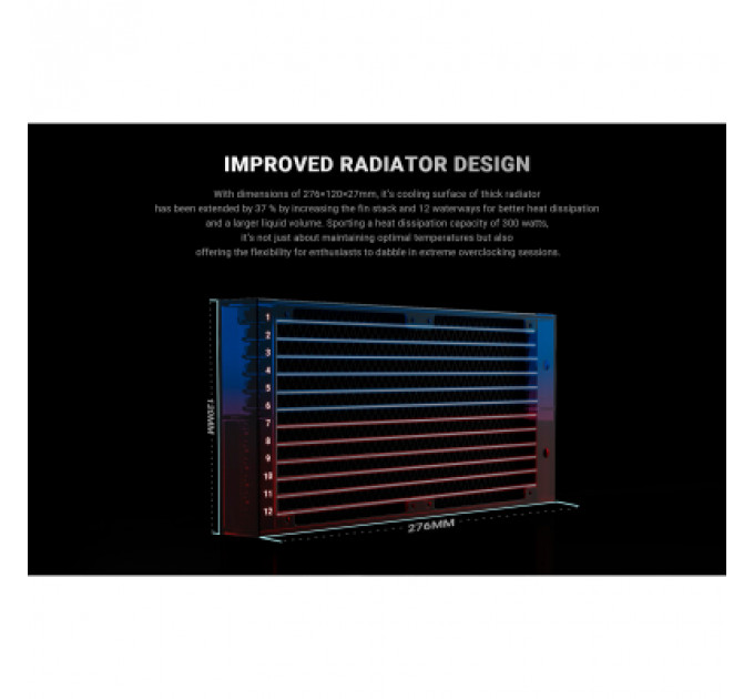 Система рідинного охолодження ID-Cooling FX240 Pro