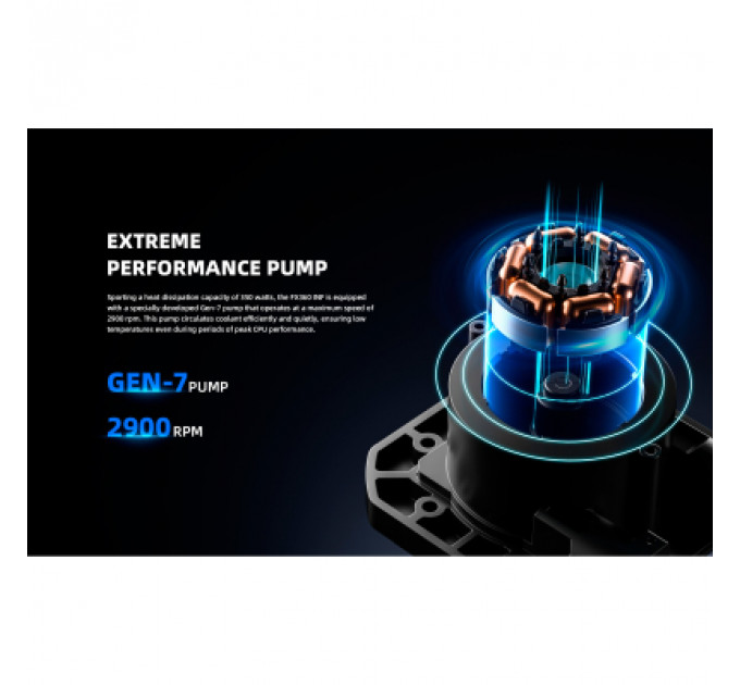 Система рідинного охолодження ID-Cooling FX360 INF
