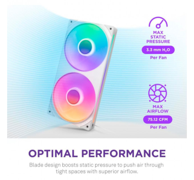 Кулер до корпусу NZXT F240 RGB Core Fan (Single Frame) - White (RF-U24HF-W1)
