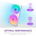 Кулер до корпусу NZXT F240 RGB Core Fan (Single Frame) - White (RF-U24HF-W1)