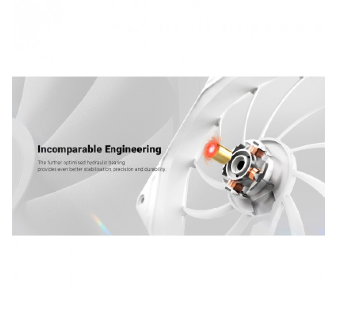 Кулер до корпусу ID-Cooling TF-12025-PRO ARGB TRIO WHITE