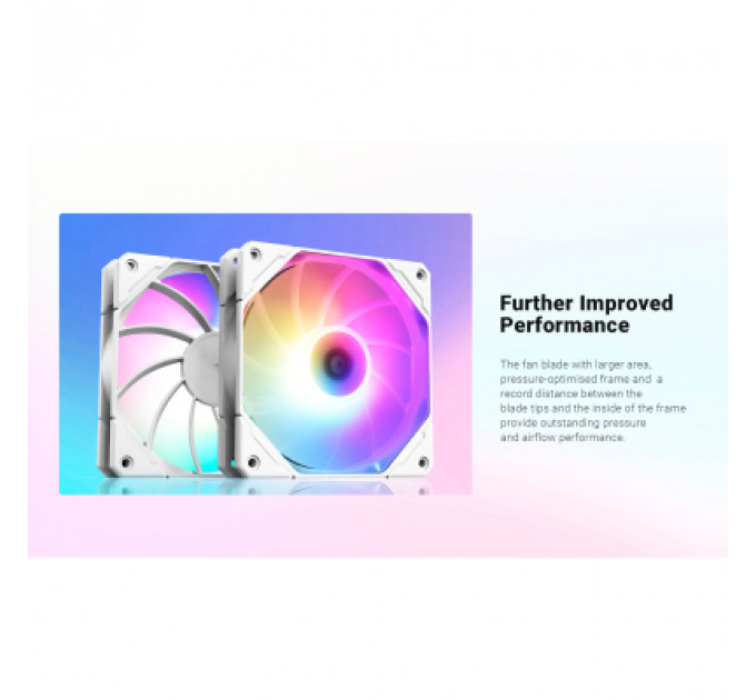Кулер до корпусу ID-Cooling TF-12025-PRO ARGB TRIO WHITE