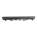 Акумулятор до ноутбука ACER Aspire V5 (AL12A32) 14.8V 2600mAh PowerPlant (NB00000268)