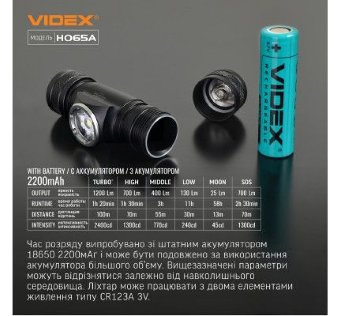 Ліхтар Videx VLF-H065A 1200Lm 5000K (VLF-H065A)