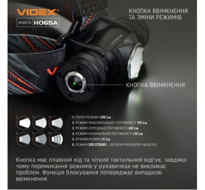 Ліхтар Videx VLF-H065A 1200Lm 5000K (VLF-H065A)