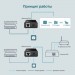Assmann Перехідник USB-A to USB-C (M/F) 3A 5GB ver.3.0 Digitus (AK-300524-000-S)