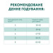 Optimeal Сухий корм для кішок Optimeal для дорослих з високим вмістом тріски 10 кг (4820215364461)