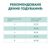 Optimeal Сухий корм для кішок Optimeal для стерилізованих/кастрованих з яловичиною і сорго 4 кг (4820215364348)