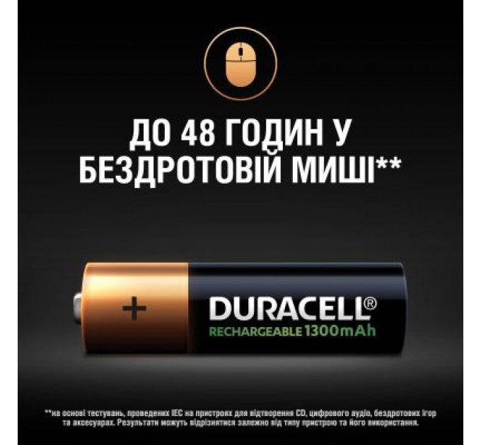 Duracell Акумулятор Duracell AA HR6 1300mAh * 2 (5000394039186 / 81367175)
