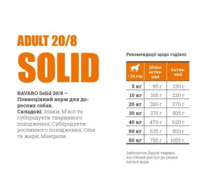 Bavaro Сухий корм для собак Bavaro Solid 20/8 18 кг (4032254743613)