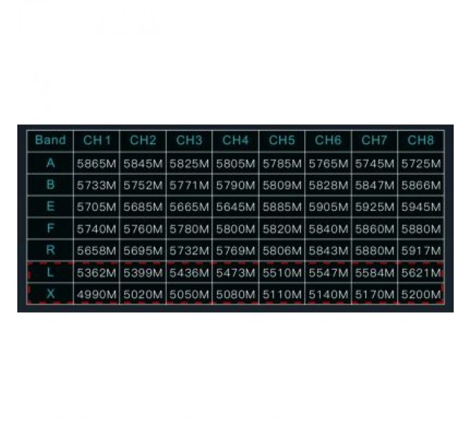 Монітор FPV Skyzone M5 DVR 5.8GHz 56CH L,X Band (M5F)