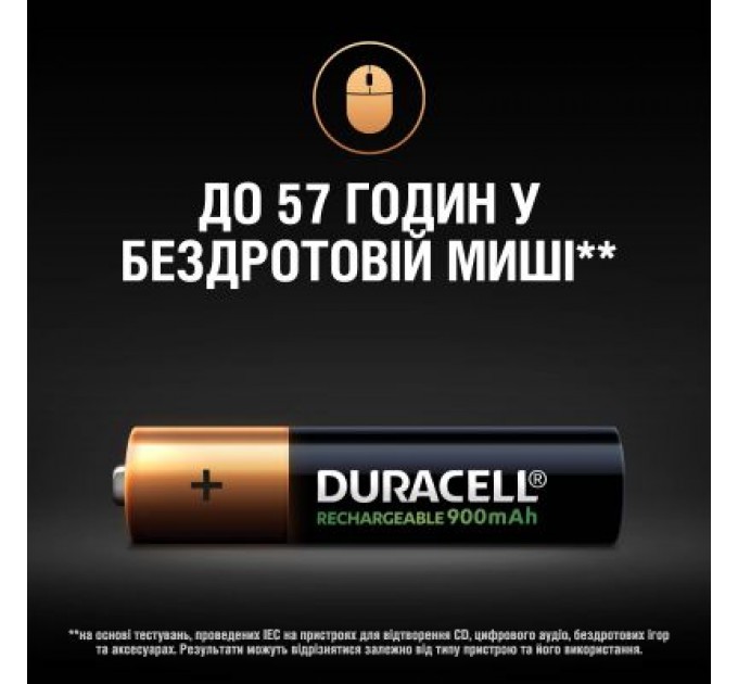 Акумулятор Duracell AAA HR03 900mAh * 4 (5005015)