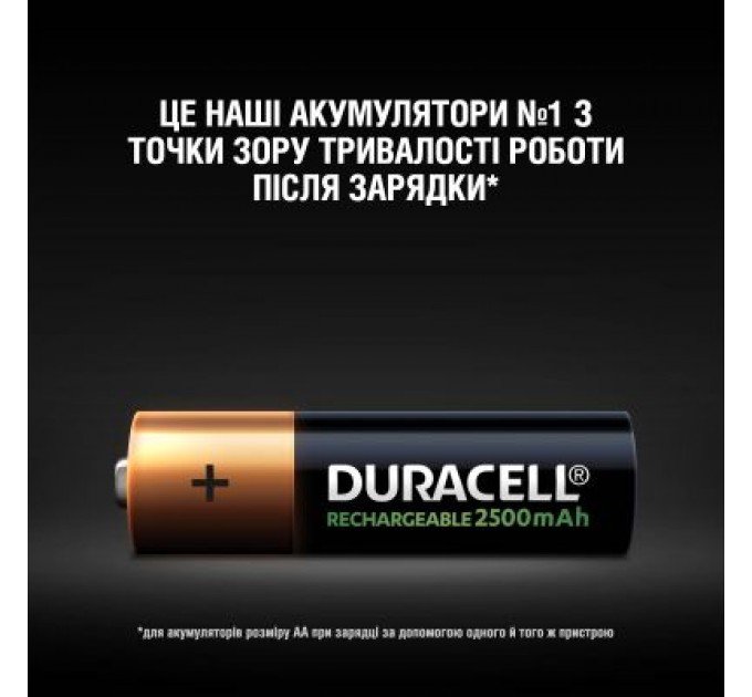 Duracell Акумулятор Duracell AA HR6 2500mAh * 4 (5000394057203 / 5007308)