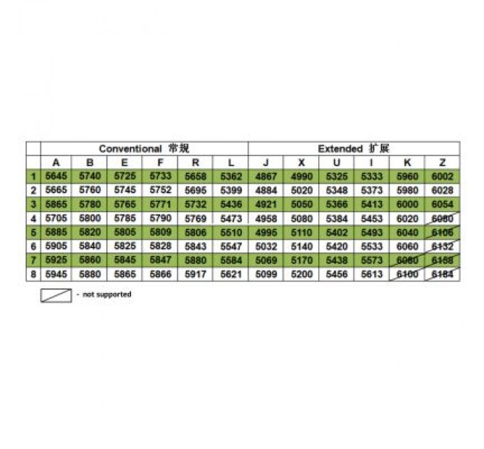 Монітор FPV Hawkeye Captain 10.2" DVR 5.8GHz 89CH L,X,Z Band (HP0054.0027-DVR)