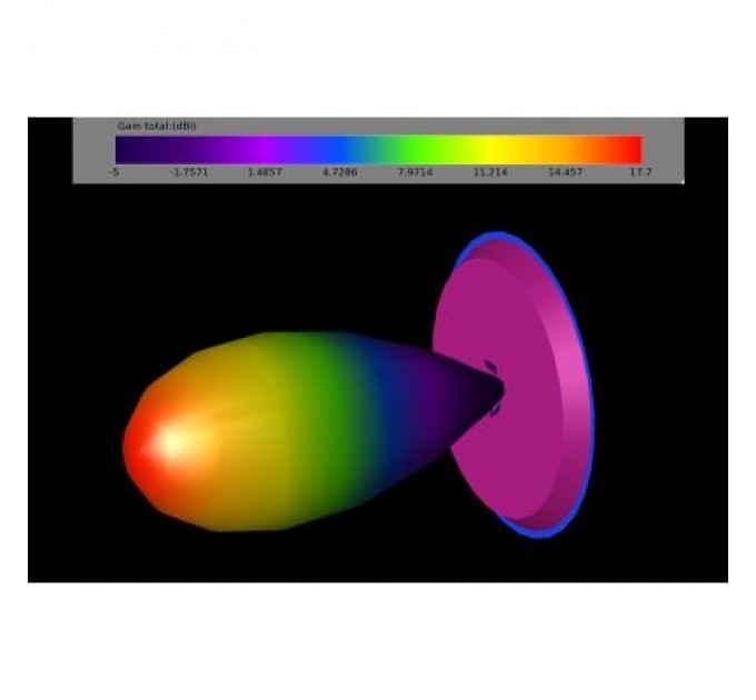 TrueRC Антена для дрона TrueRC X-Ray 3.3GHz RHCP (0608597256178)