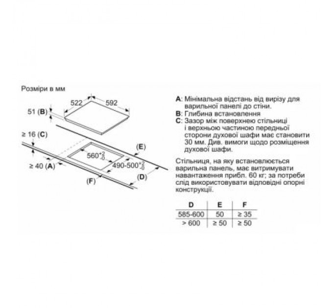 Bosch Варочна поверхня Bosch PUE611BB5E