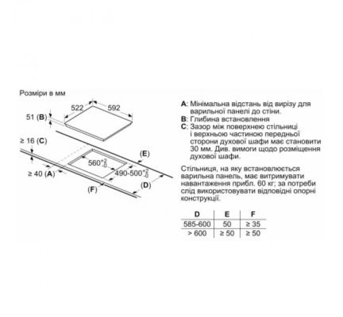 Bosch Варочна поверхня Bosch PUG61KAA5E
