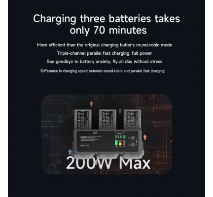 iSDT Зарядний пристрій для дрона iSDT MA331 Air 3 Series Charging Hub (iSDT-MA331)