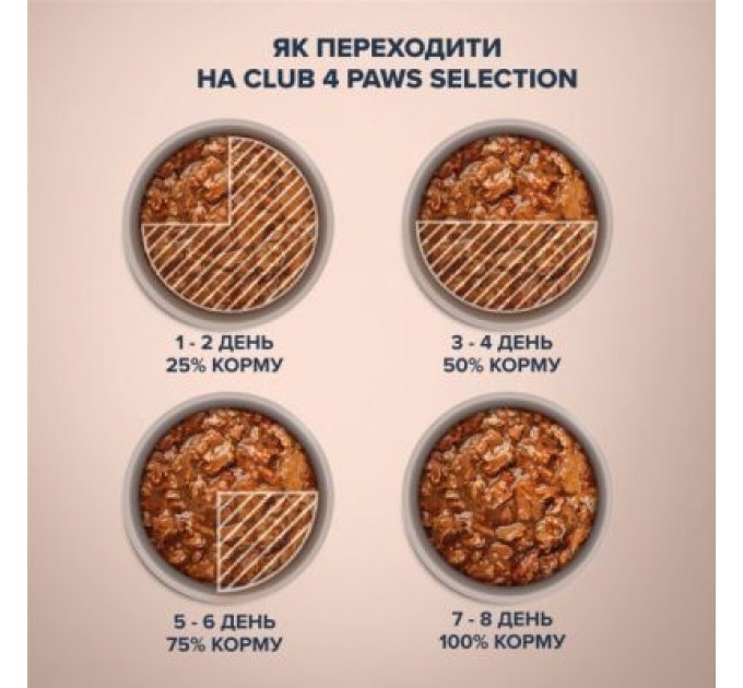 Club 4 Paws Вологий корм для собак Club 4 Paws Selection Плюс Шматочки з качкою та індичкою в соусі 85 г (4820215368049)