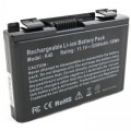 Extradigital Акумулятор до ноутбука Asus K40 (A32-F82) 5200 mAh Extradigital (BNA3927)