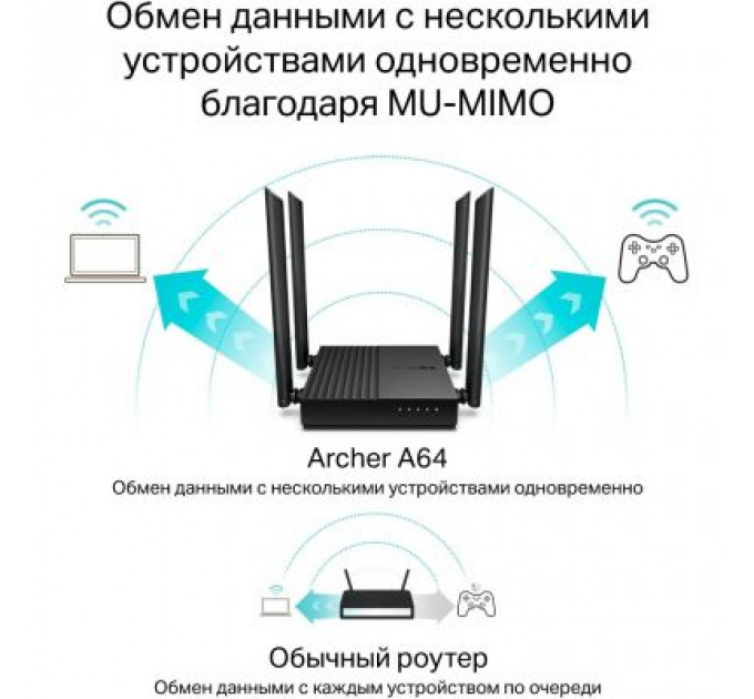 Маршрутизатор TP-Link ARCHER A64 (ARCHER-A64)