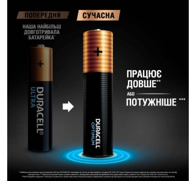Батарейка Duracell Optimum AAA лужні 4 шт. в упаковці (5015596)