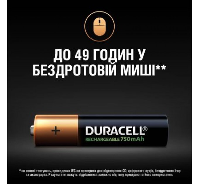 Duracell Акумулятор Duracell AAA HR03 750mAh * 4 (5007331)