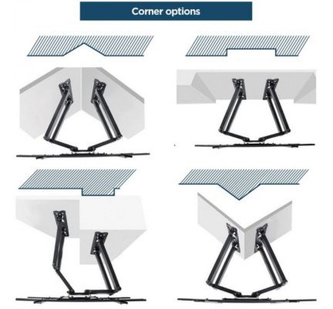Gembird Кронштейн Gembird WM-75ST-02